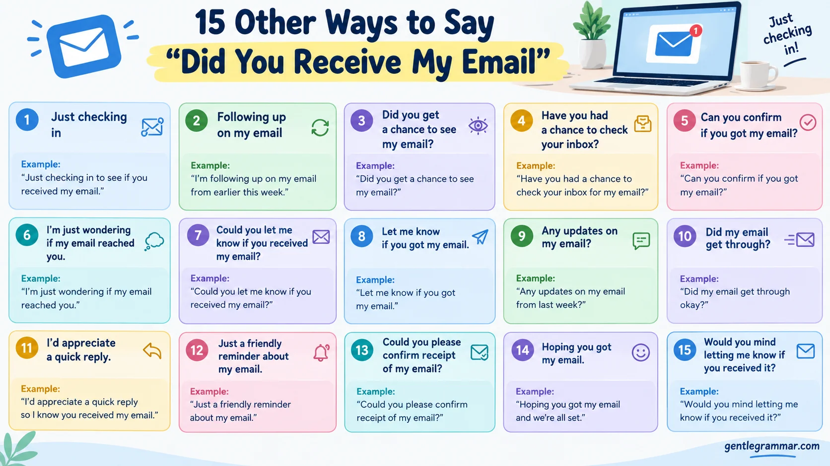Other Ways to Say “Did You Receive My Email”
