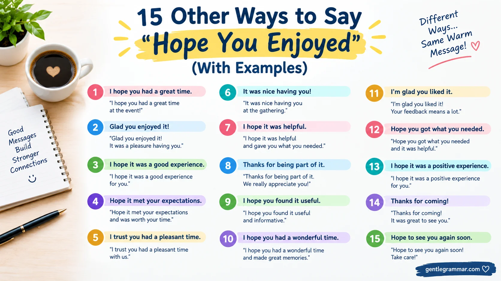 Other Ways to Say “Hope You Enjoyed”