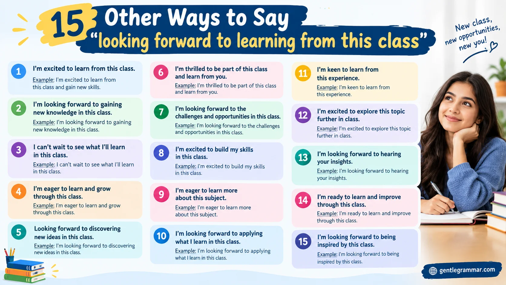 Other Ways to Say “looking forward to learning from this class”