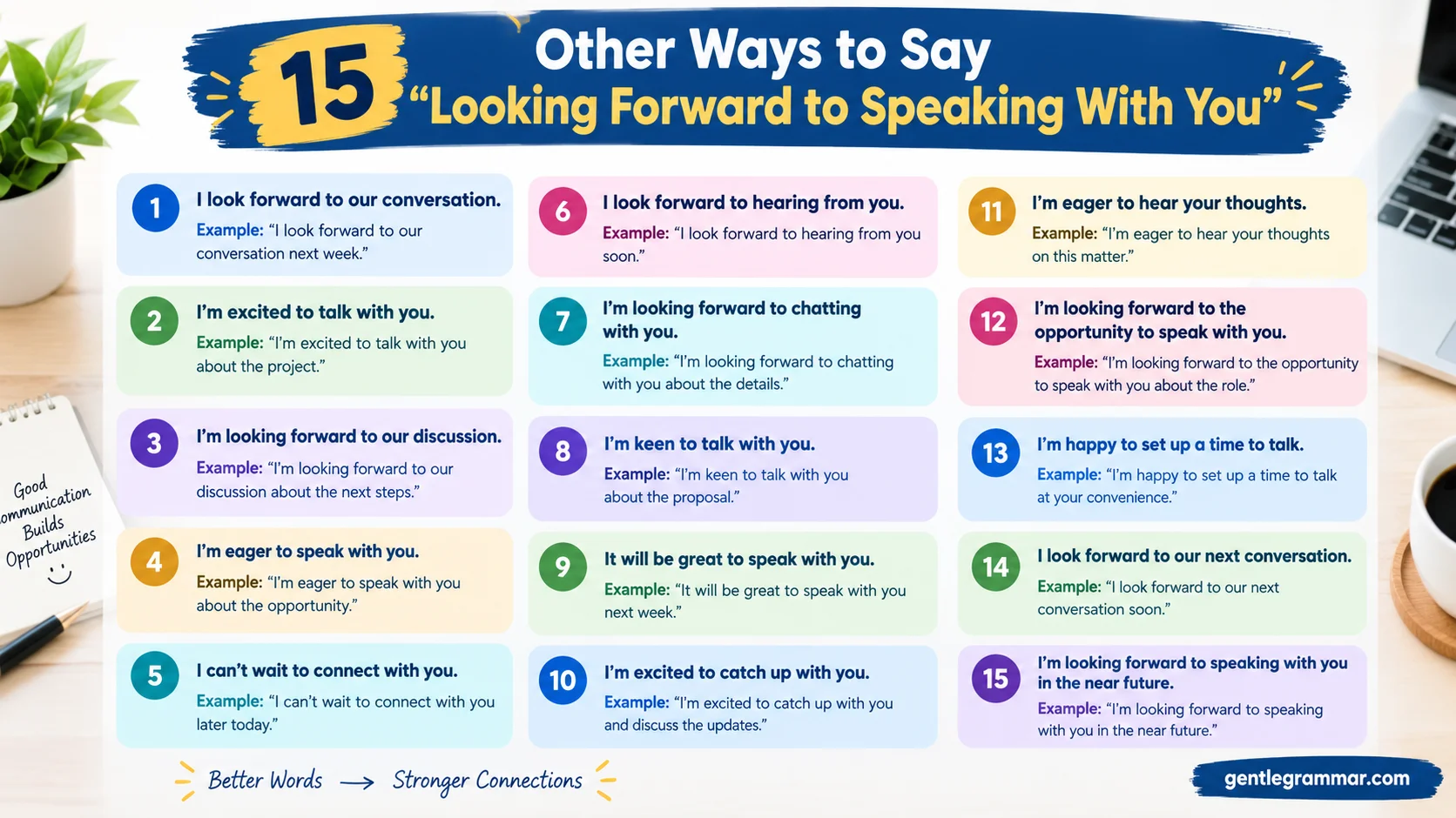 Other Ways to Say “Looking Forward to Speaking With You”