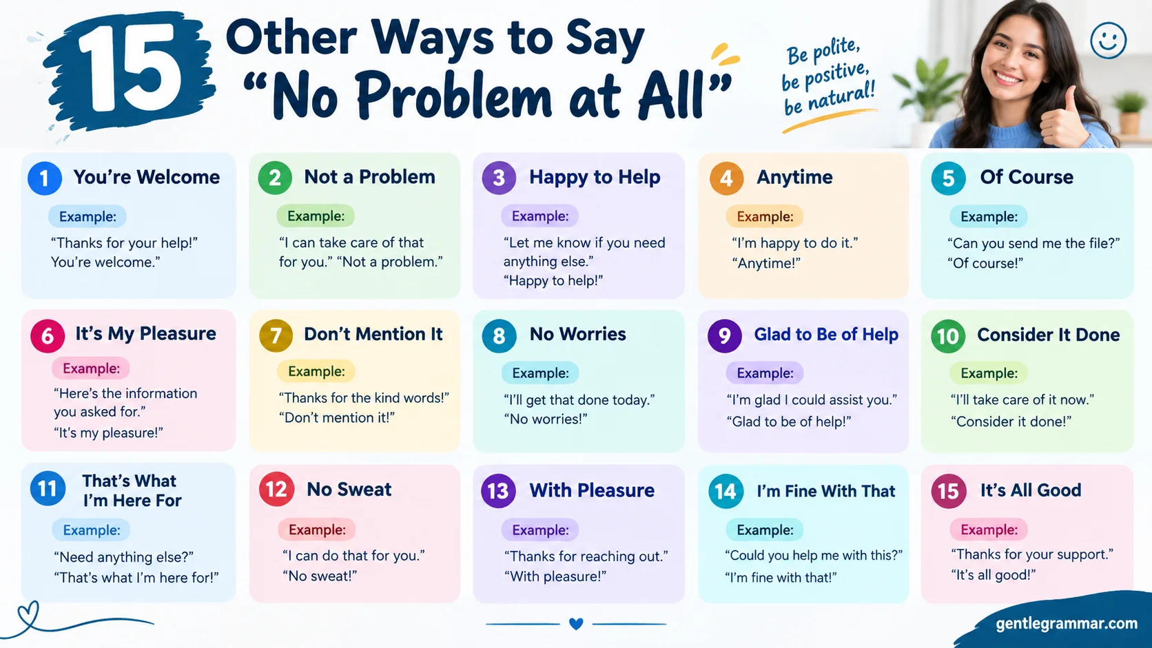 Other Ways to Say “No Problem at All”