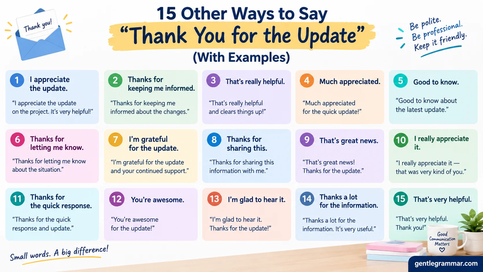Other Ways to Say “Thank You for the Update”