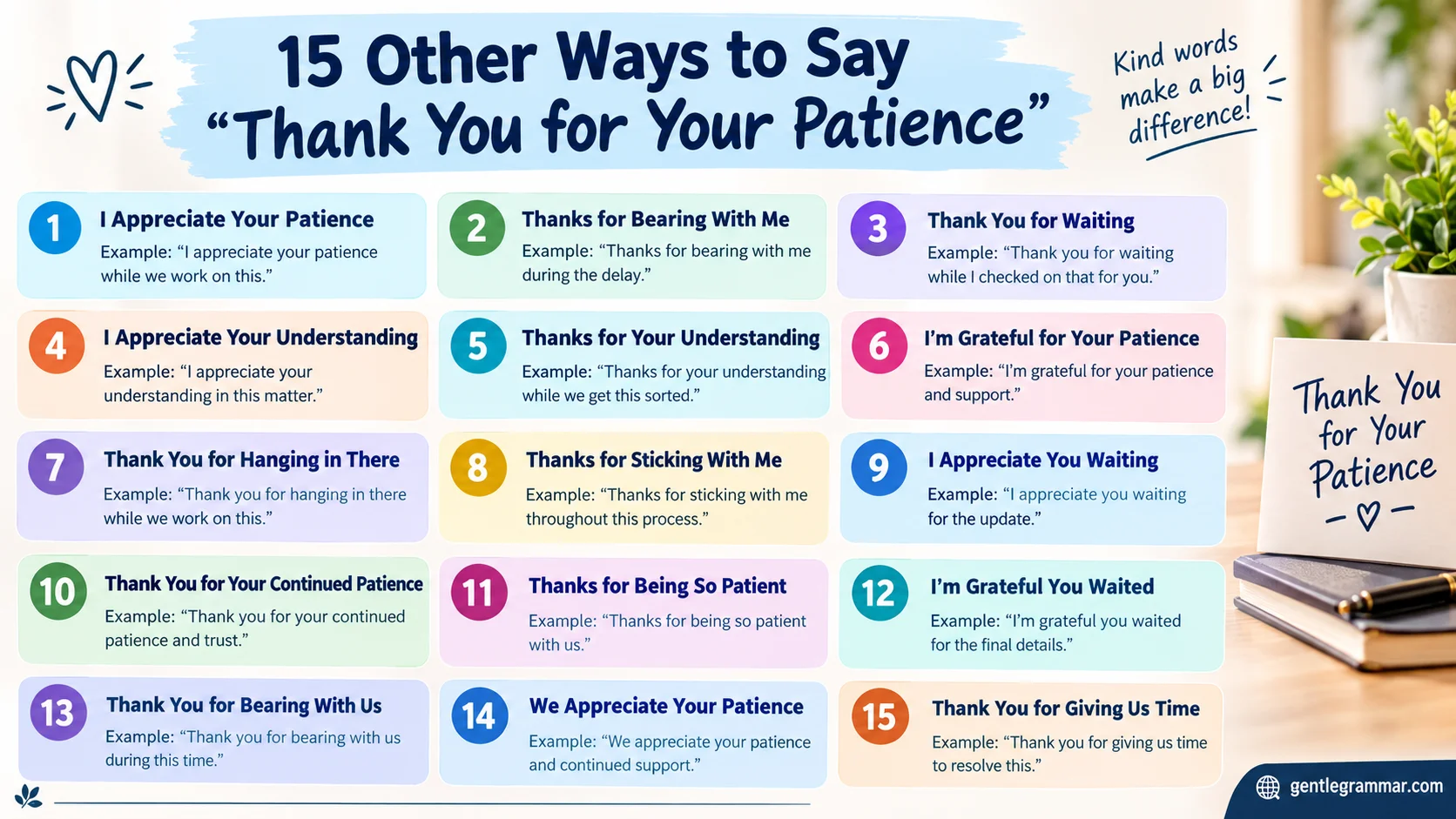 Other Ways to Say “Thank You for Your Patience”