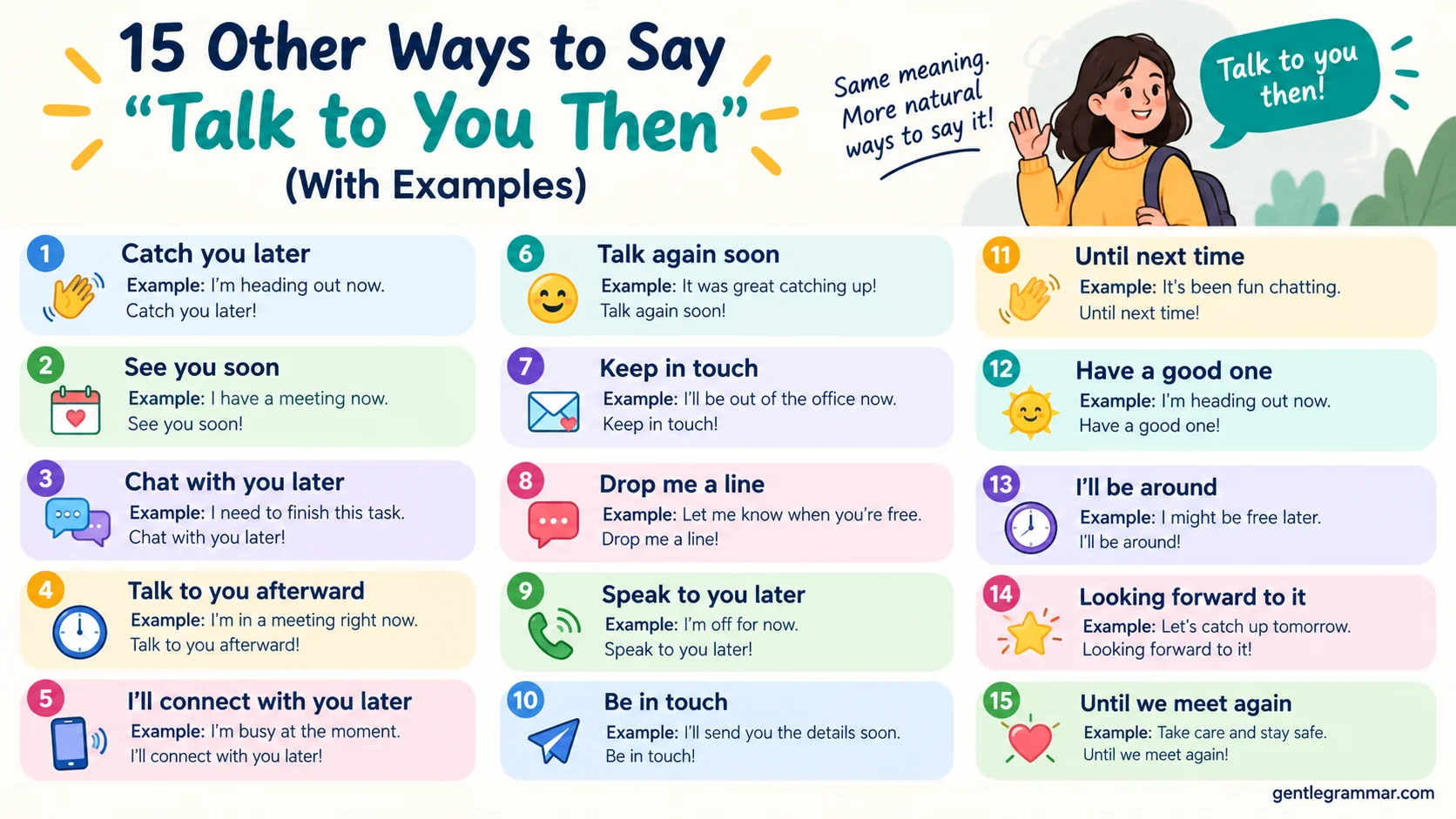Other Ways to Say “Talk to You Then”