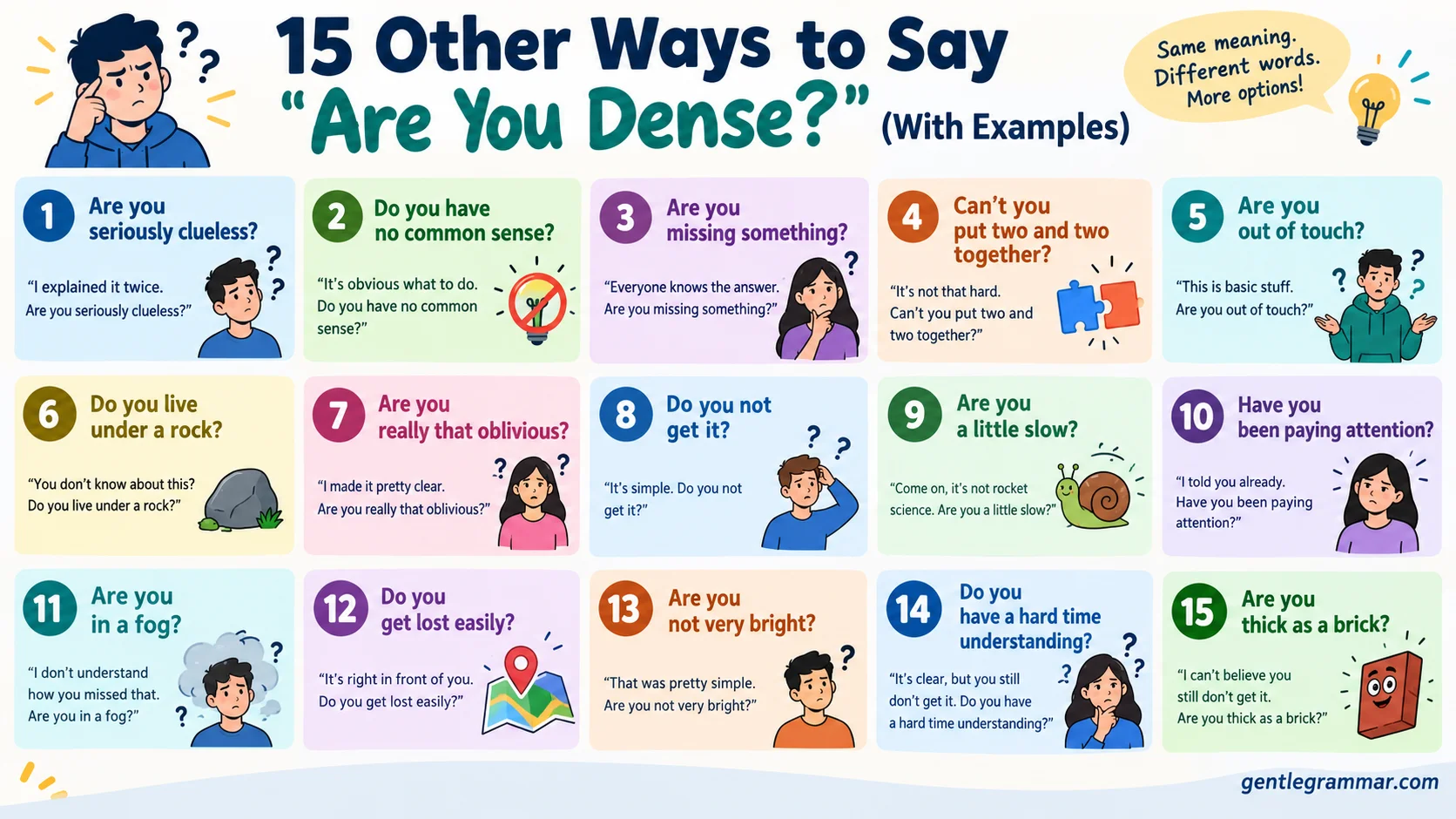Are You Dense?