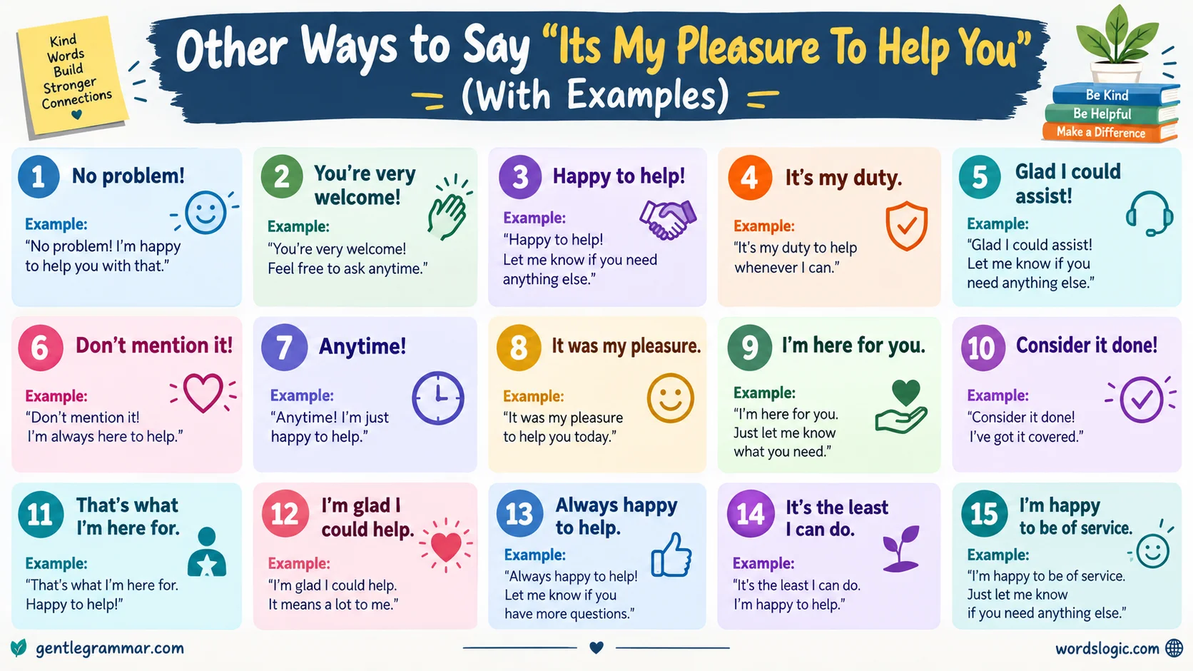 Its My Pleasure To Help You