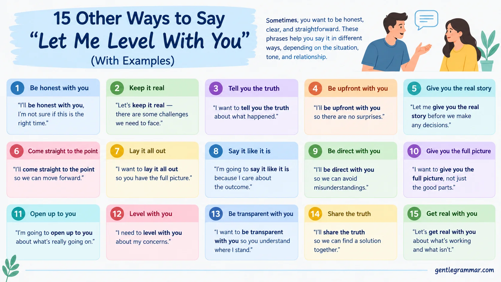 Let Me Level With You
