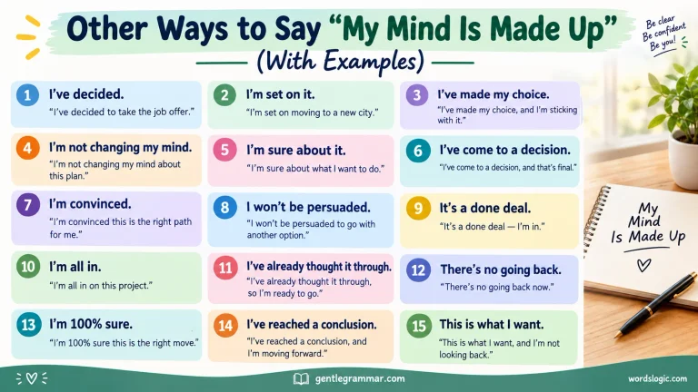 My Mind Is Made Up