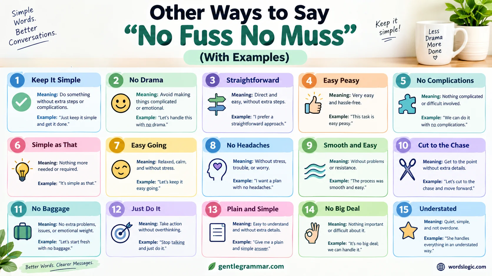 No Fuss No Muss