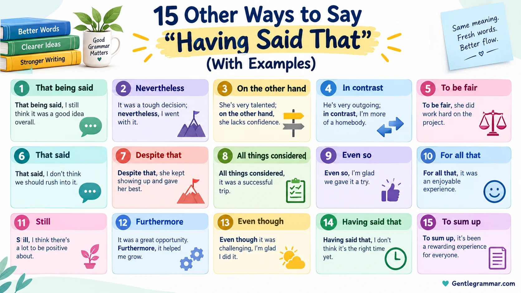 Other Ways to Say “Having Said That”