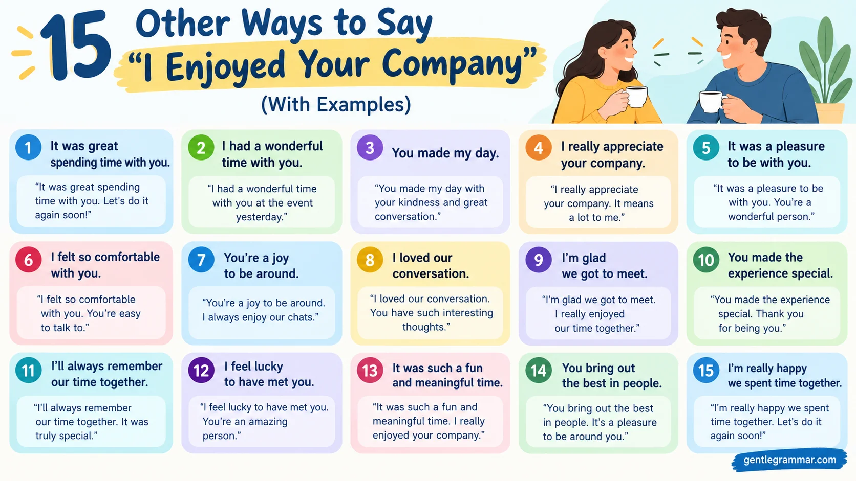 Other Ways to Say “I Enjoyed Your Company”