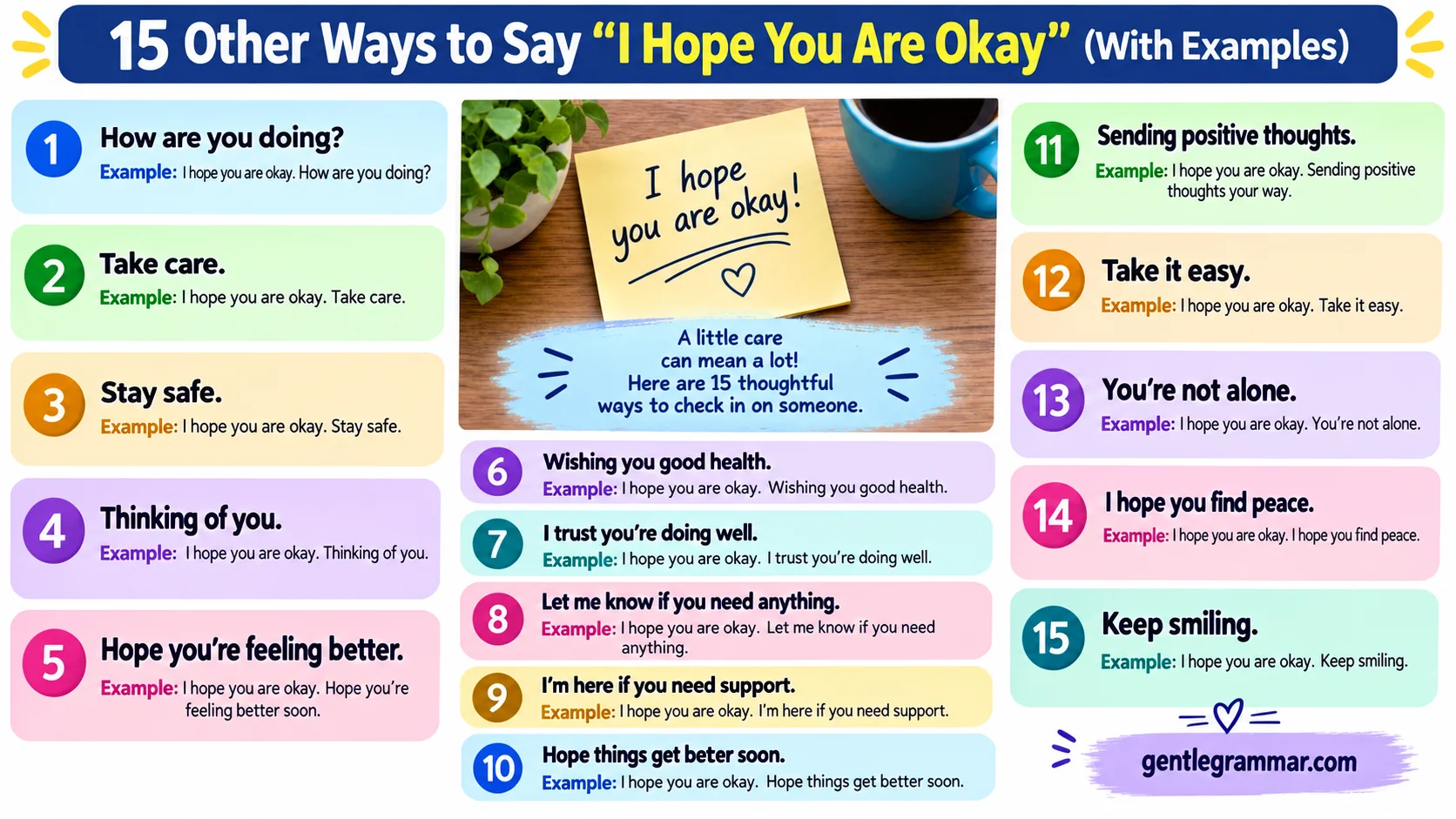 Other Ways to Say “I Hope You Are Okay”