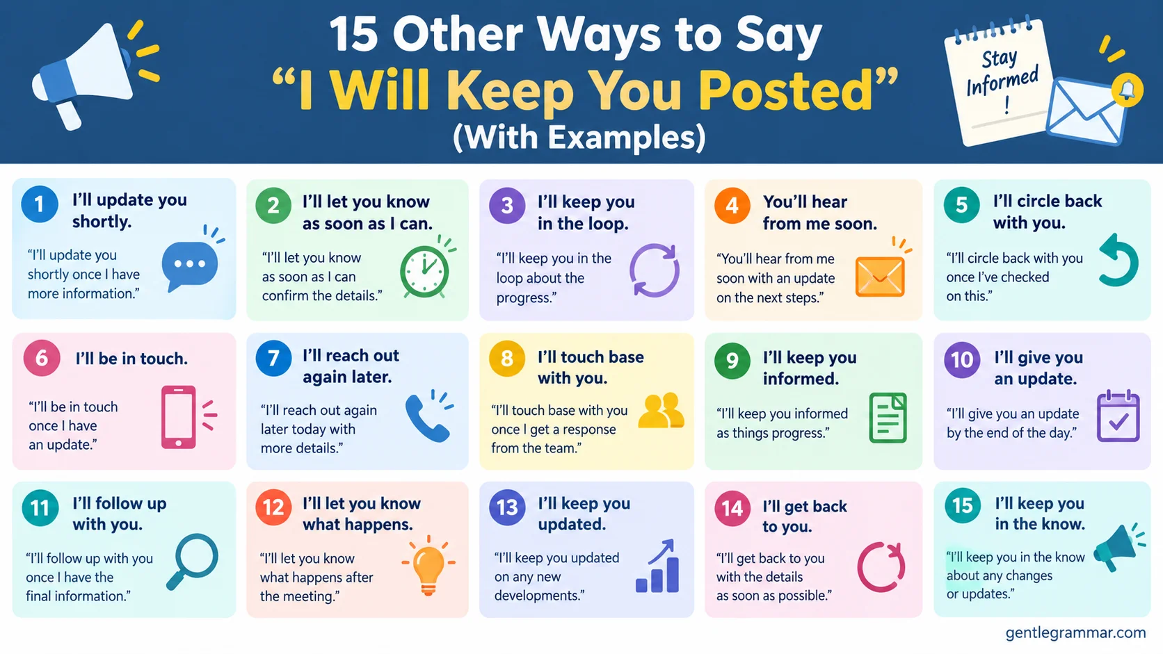 Other Ways to Say “I Will Keep You Posted”