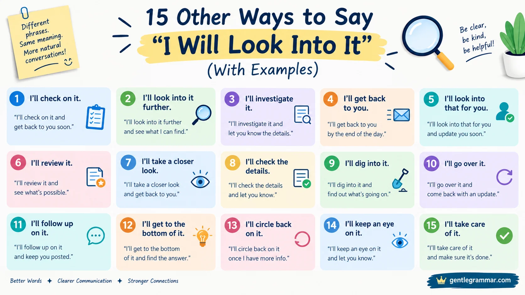 Other Ways to Say “I Will Look Into It”