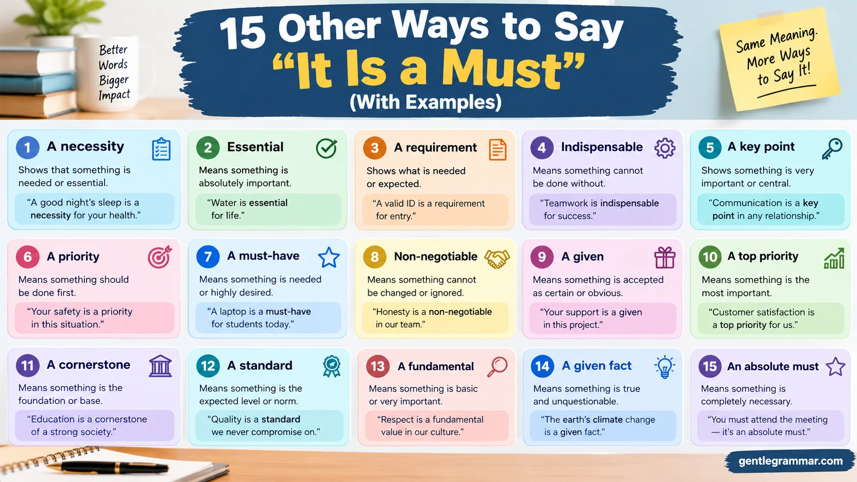 Other Ways to Say “It Is a Must”