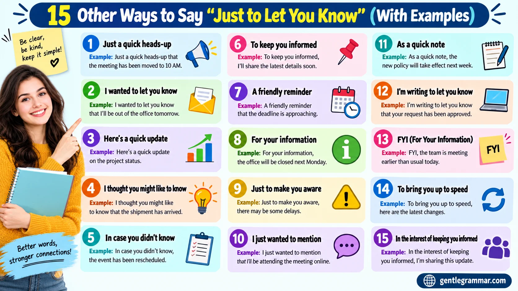 Other Ways to Say “Just to Let You Know”