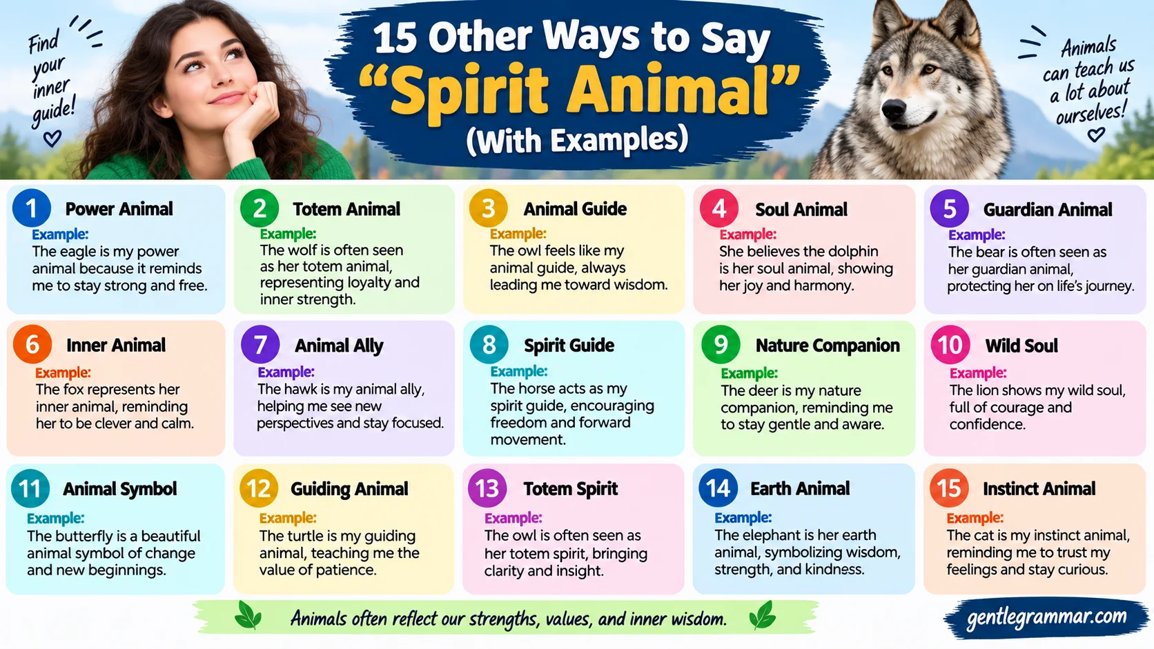 Other Ways to Say “Spirit Animal”
