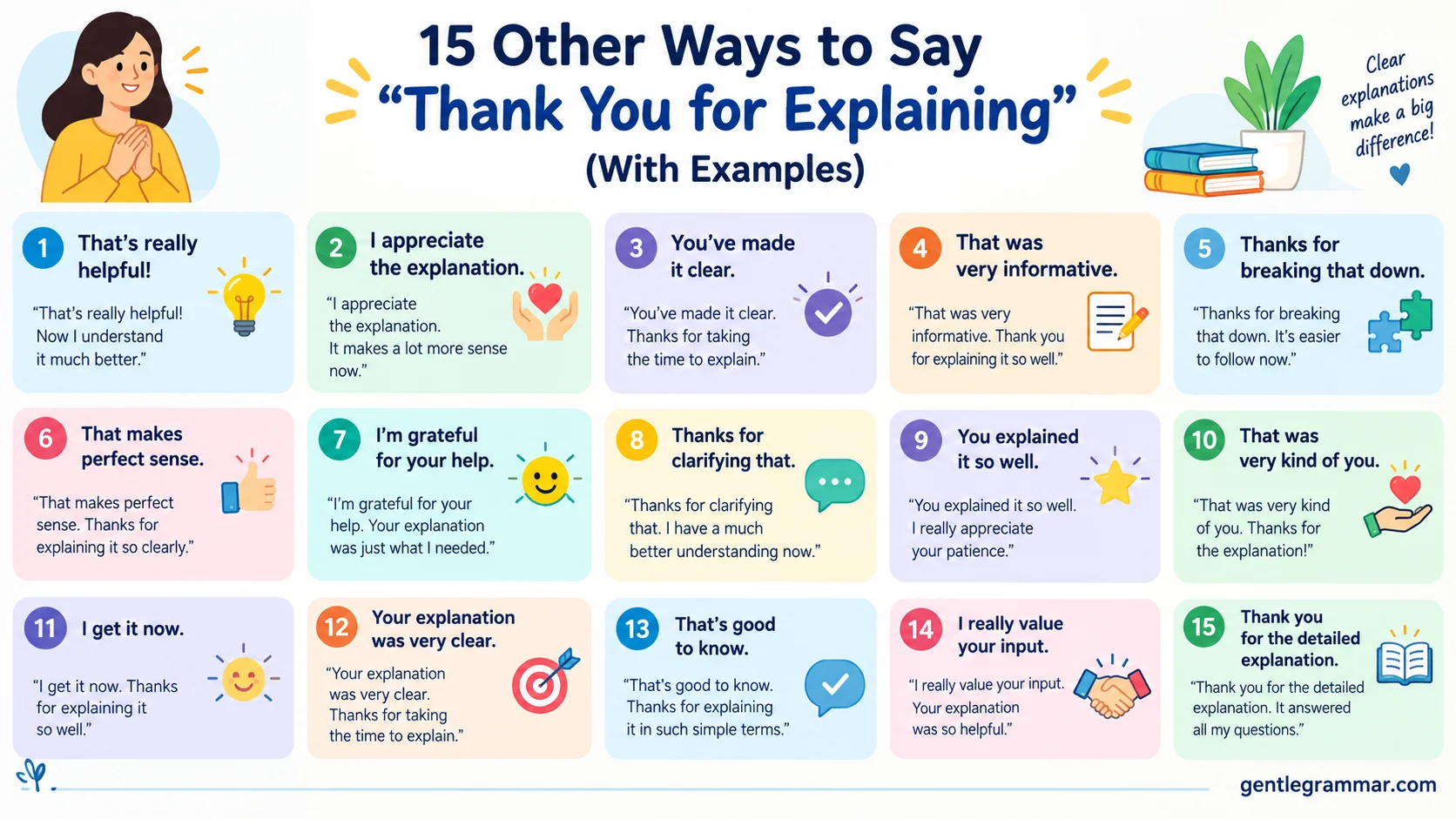 Other Ways to Say “Thank You for Explaining”