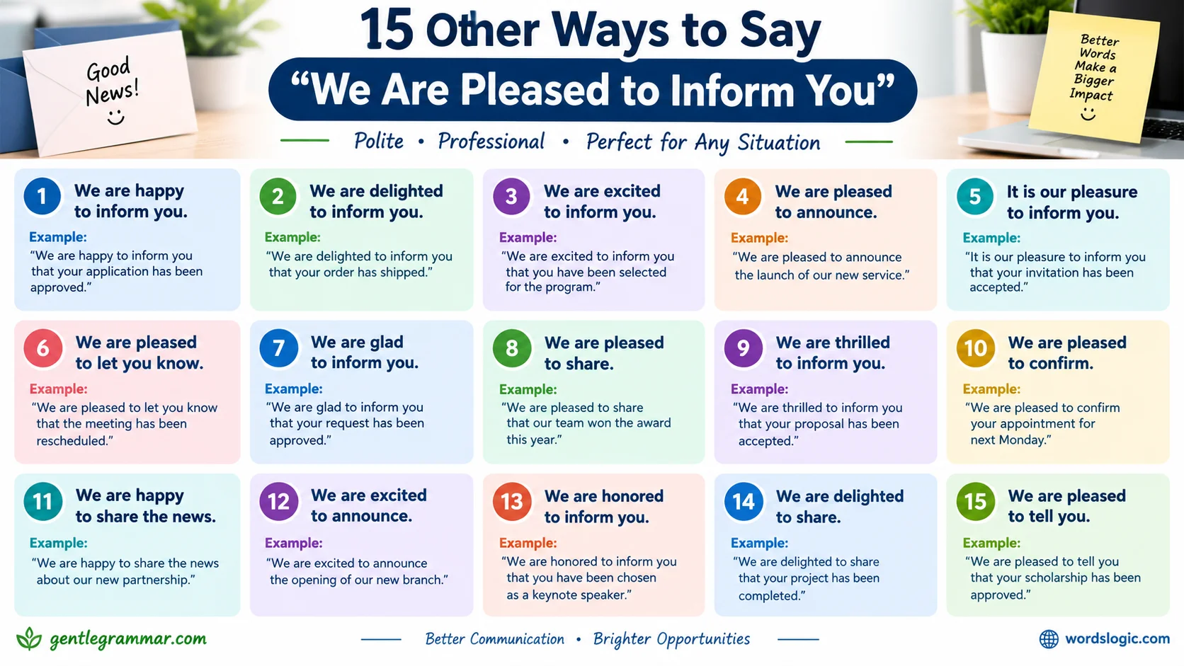 Other Ways to Say “We Are Pleased to Inform You”