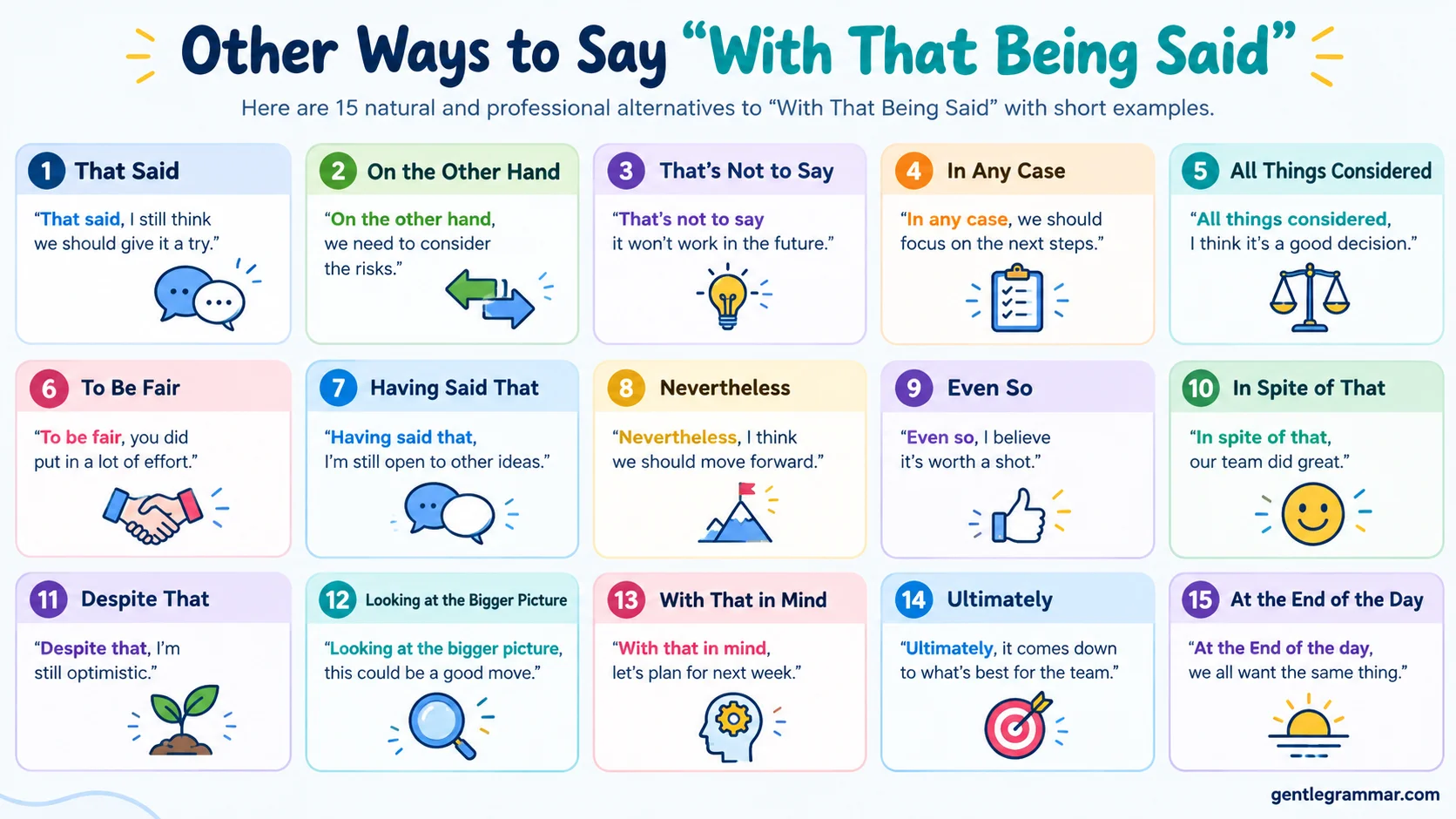 Other Ways to Say “With That Being Said”