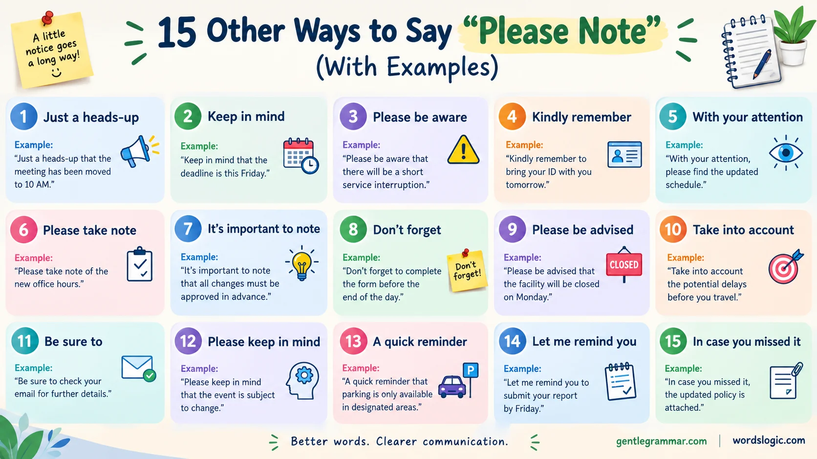 Please Note