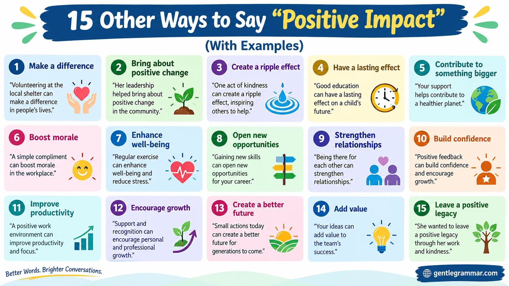 Positive Impact