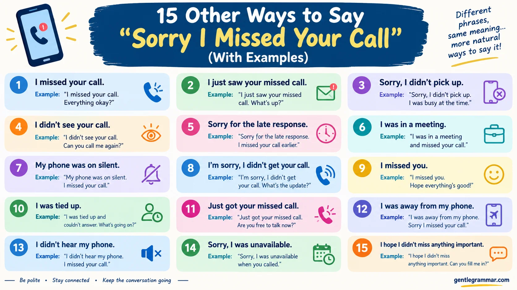 Sorry I Missed Your Call