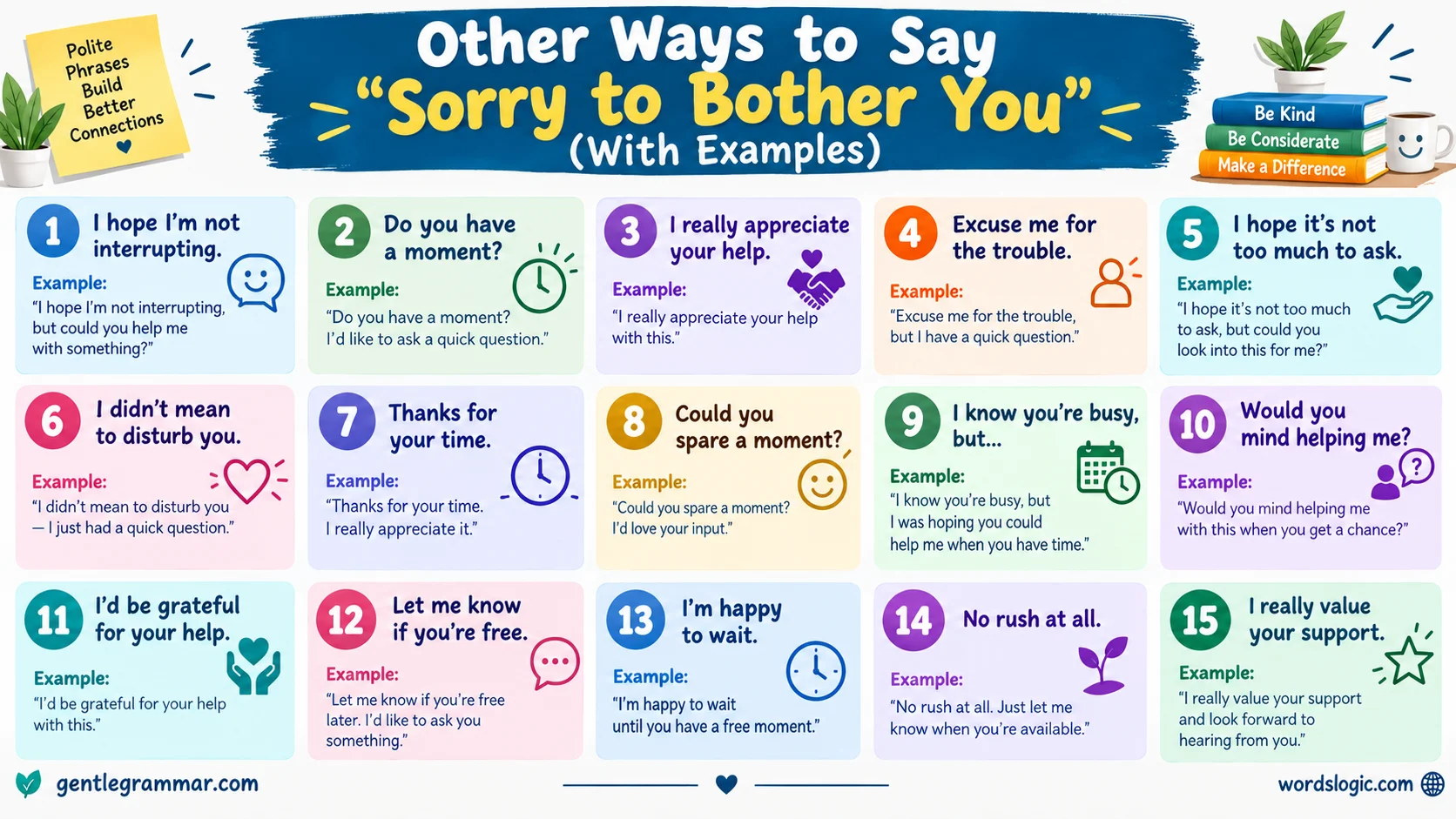Sorry to Bother You