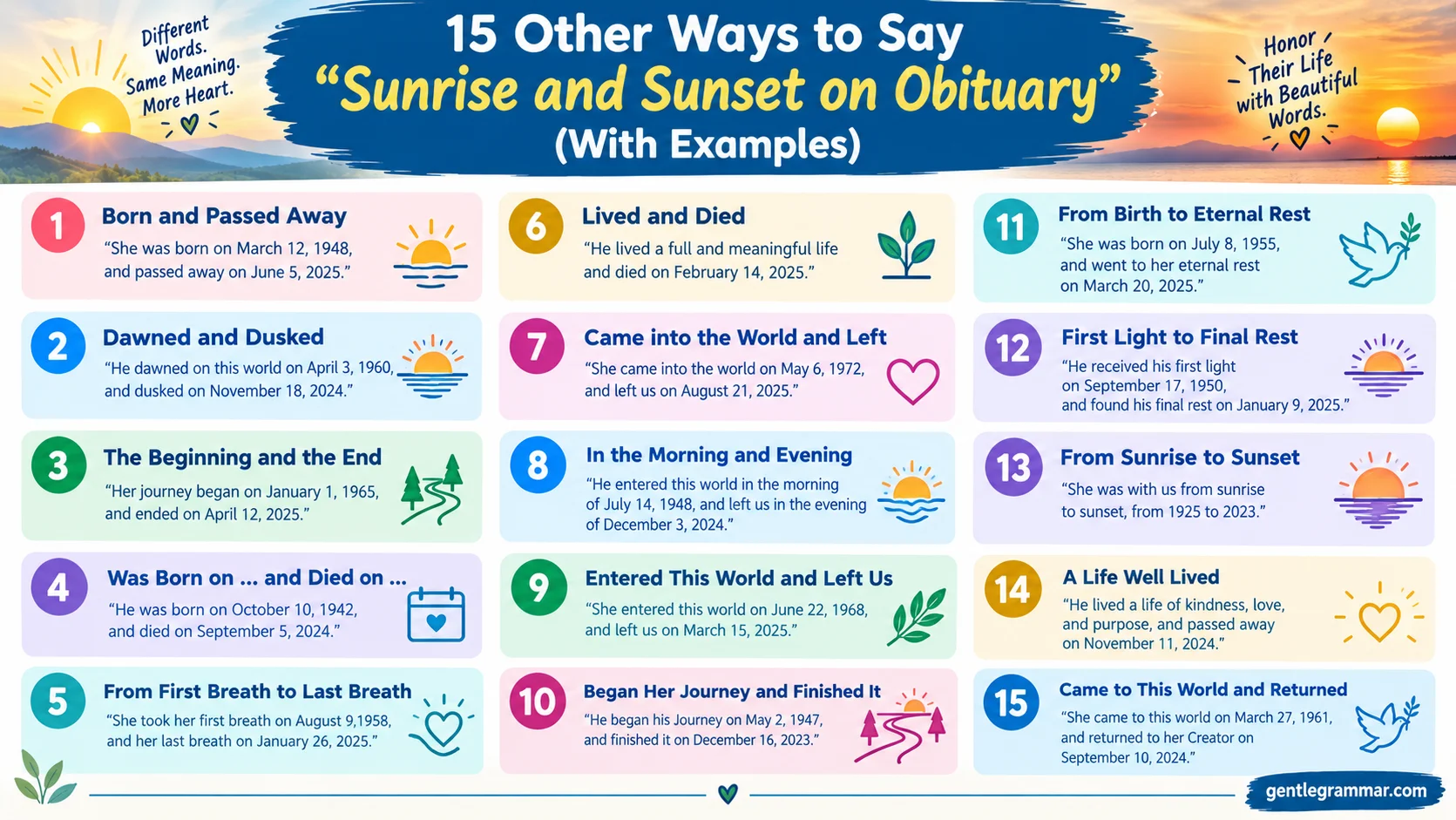 Sunrise and Sunset on Obituary