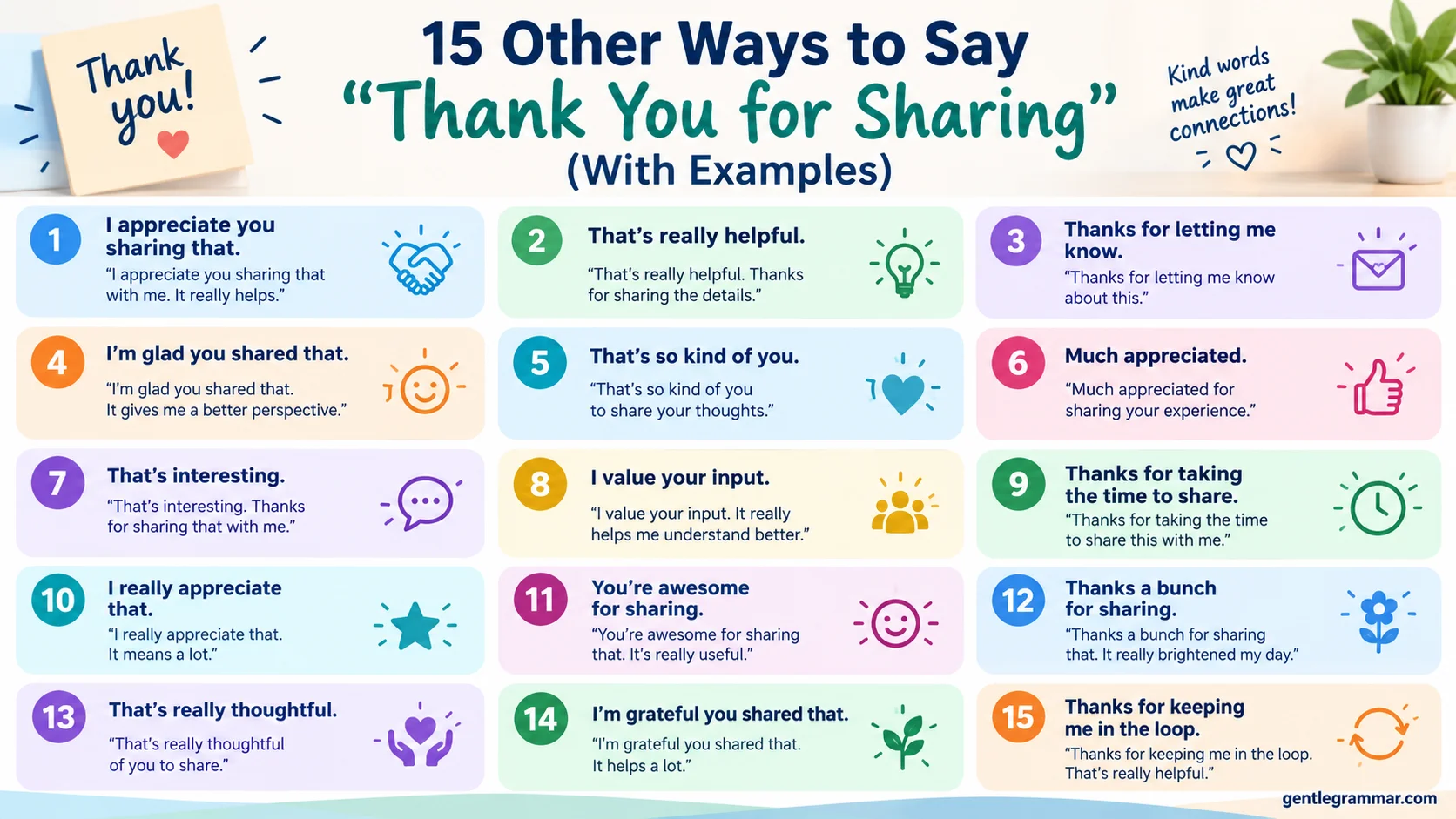Thank You for Sharing