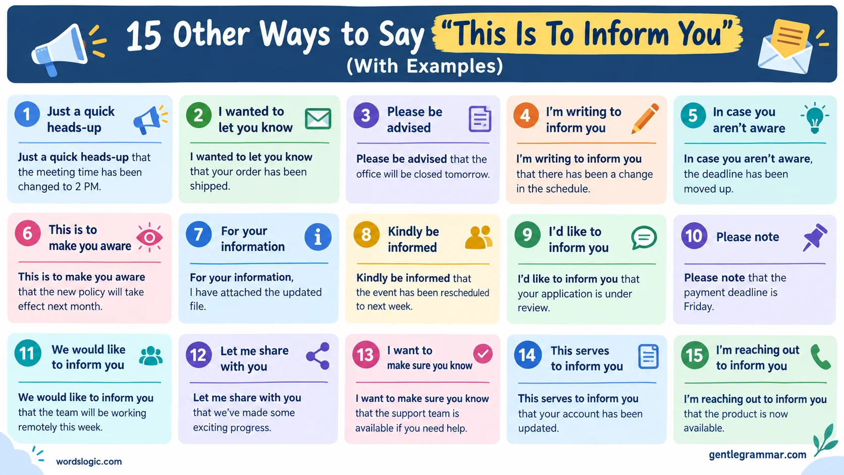 This Is To Inform You