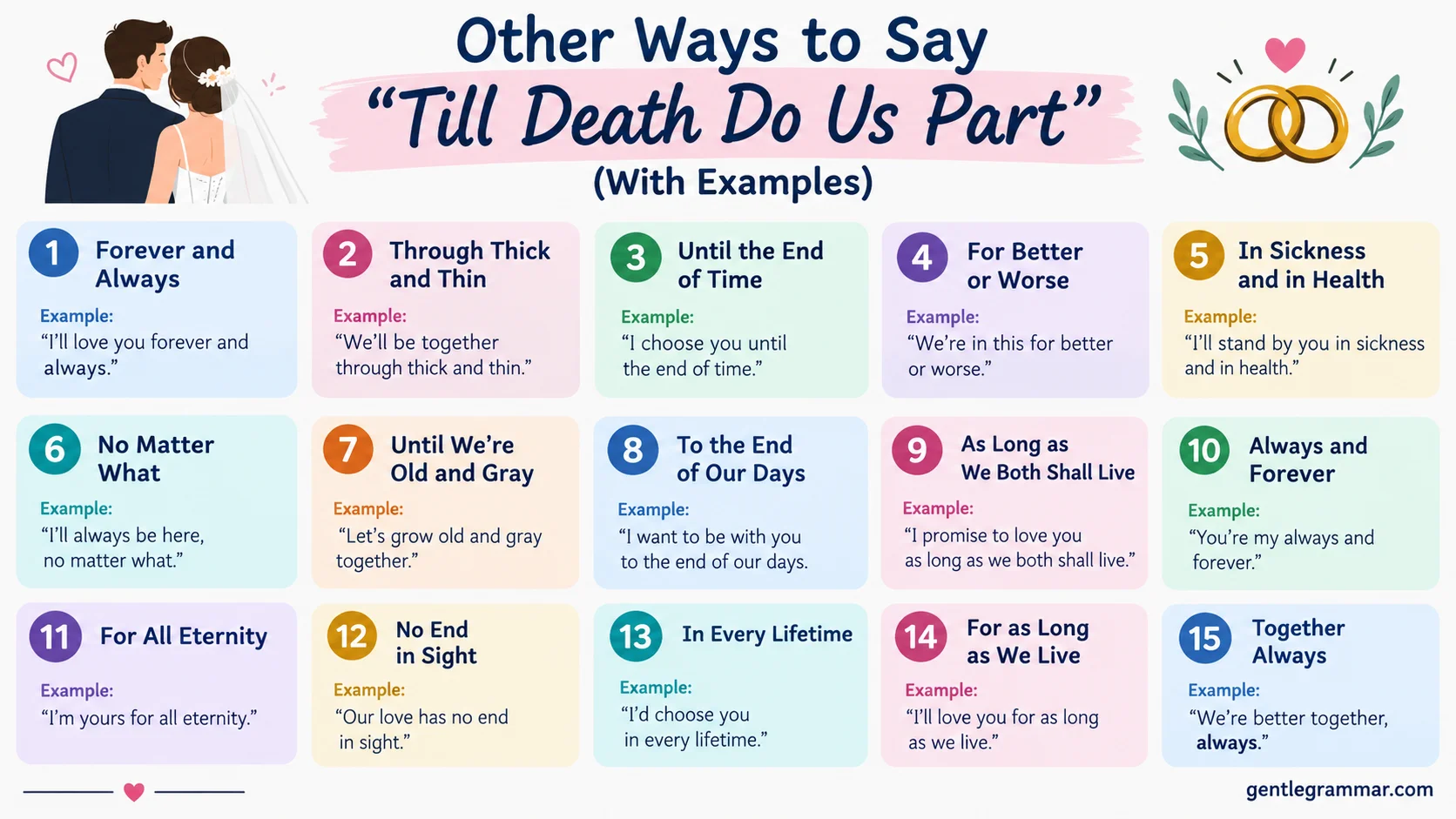 Till Death Do Us Part