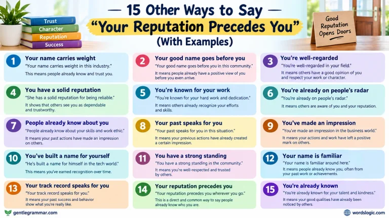 Your Reputation Precedes You